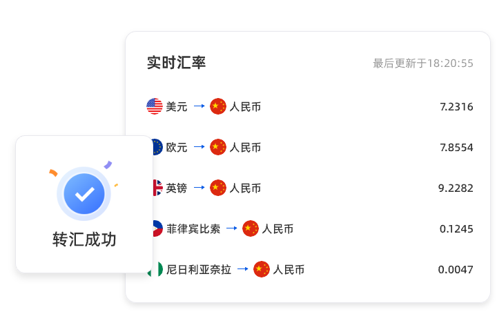 多币种汇兑服务