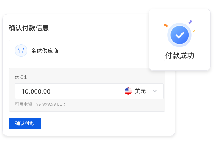 全球付款