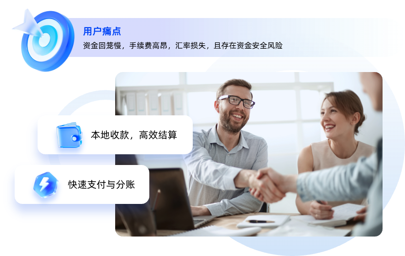 货到付款（COD模式）